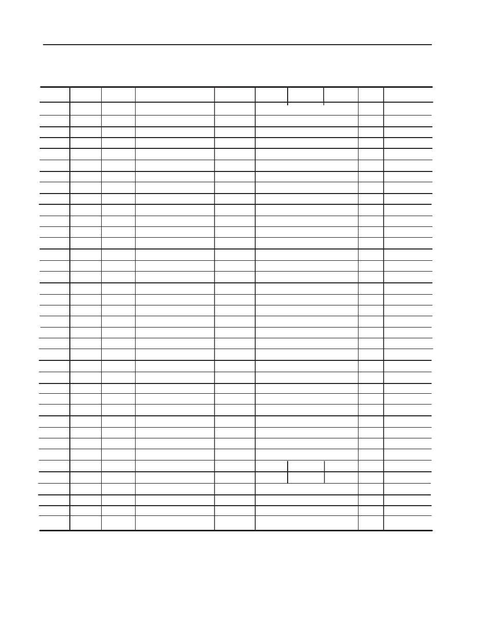 Rockwell Automation 1395 ControlNet Communication Board User Manual | Page 76 / 87