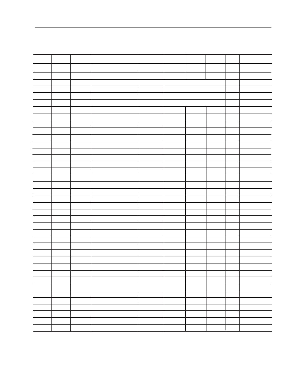 Rockwell Automation 1395 ControlNet Communication Board User Manual | Page 77 / 87