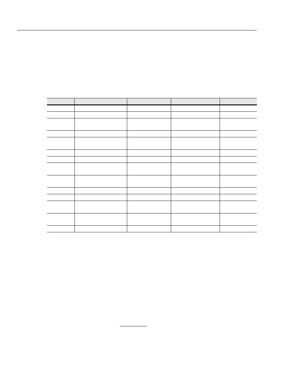 Rockwell Automation 1336T Master/Slave Parallel AC Drv User Manual | Page 26 / 53