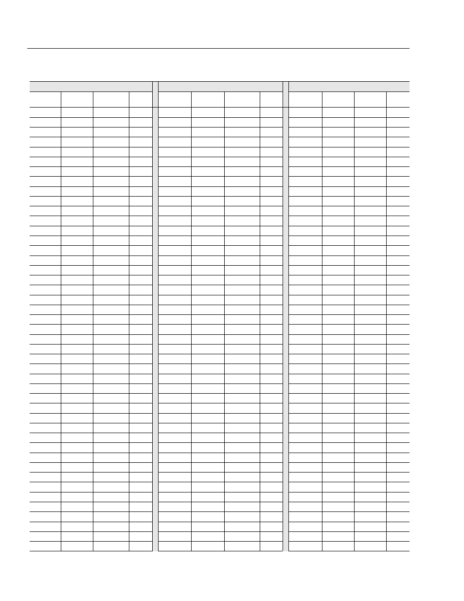 User parameter settings, A-2 spare parts | Rockwell Automation 1336T Master/Slave Parallel AC Drv User Manual | Page 50 / 53