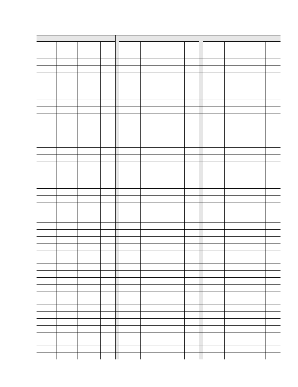 Spare parts a-3 | Rockwell Automation 1336T Master/Slave Parallel AC Drv User Manual | Page 51 / 53
