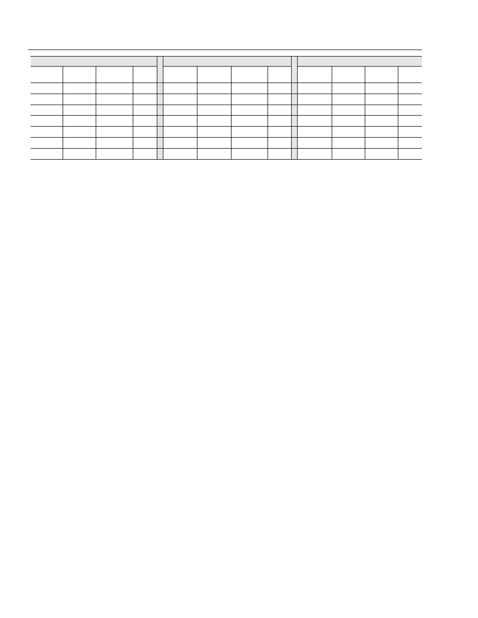 A-4 spare parts | Rockwell Automation 1336T Master/Slave Parallel AC Drv User Manual | Page 52 / 53