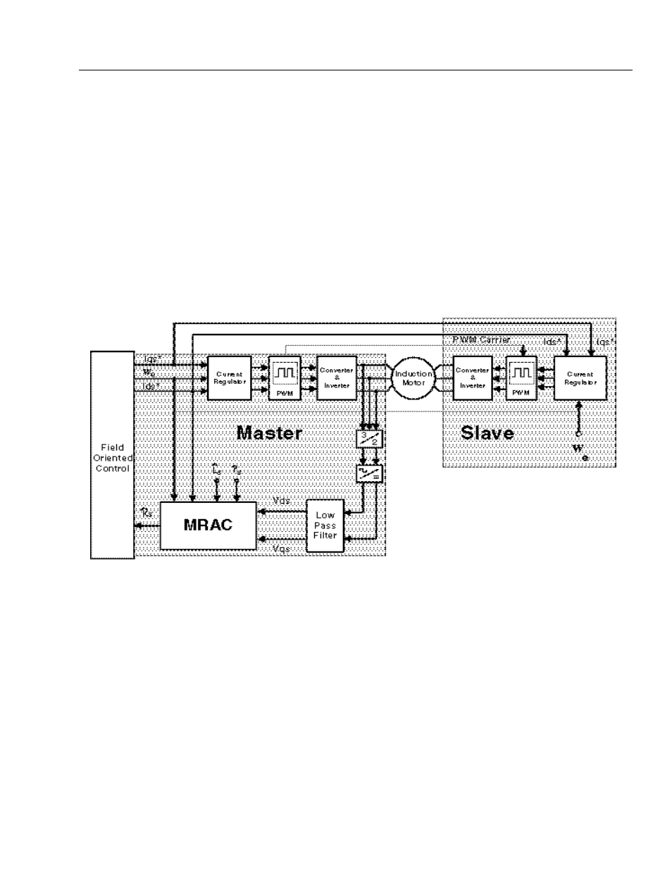 Rockwell Automation 1336T Master/Slave Parallel AC Drv User Manual | Page 7 / 53