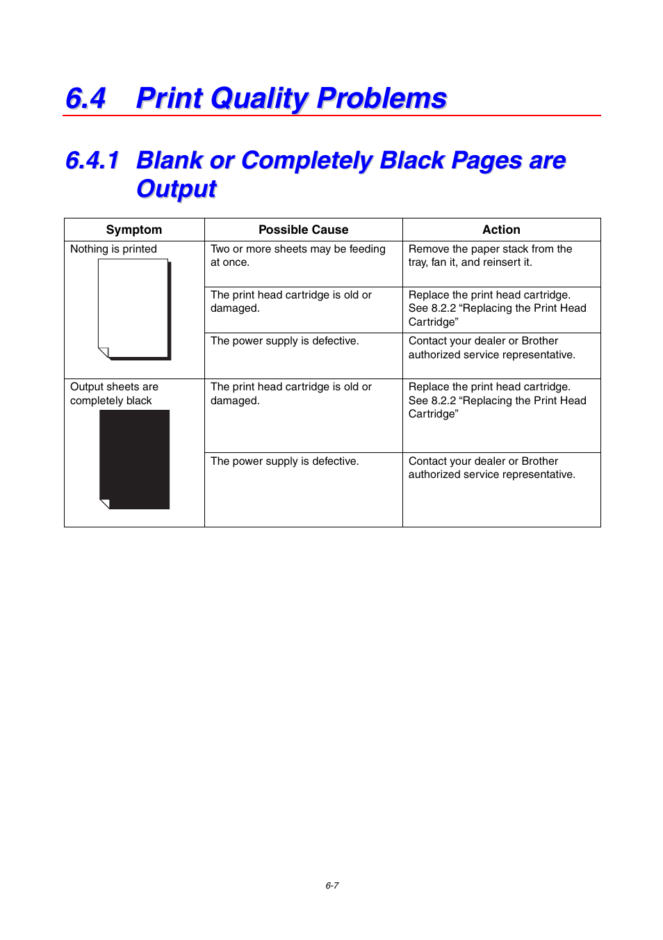 4 print quality problems | Brother 4000CN User Manual | Page 115 / 183