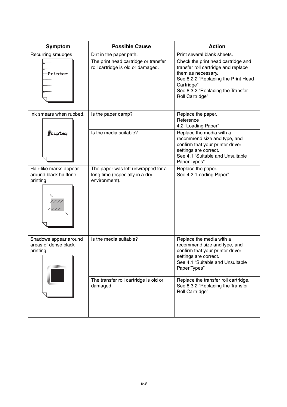 Brother 4000CN User Manual | Page 117 / 183