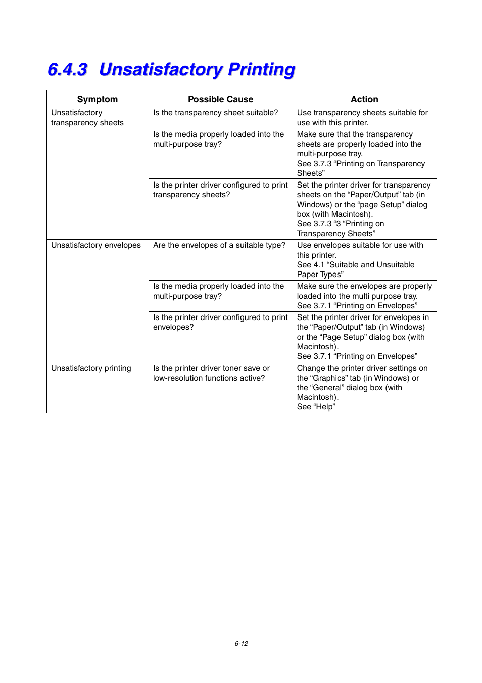 3 unsatisfactory printing, Unsatisfactory printing | Brother 4000CN User Manual | Page 120 / 183