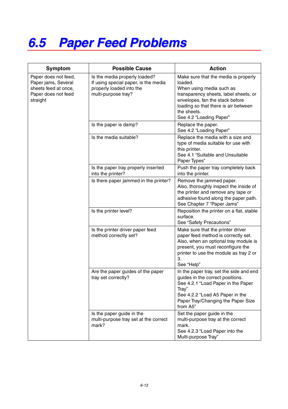 5 paper feed problems | Brother 4000CN User Manual | Page 121 / 183