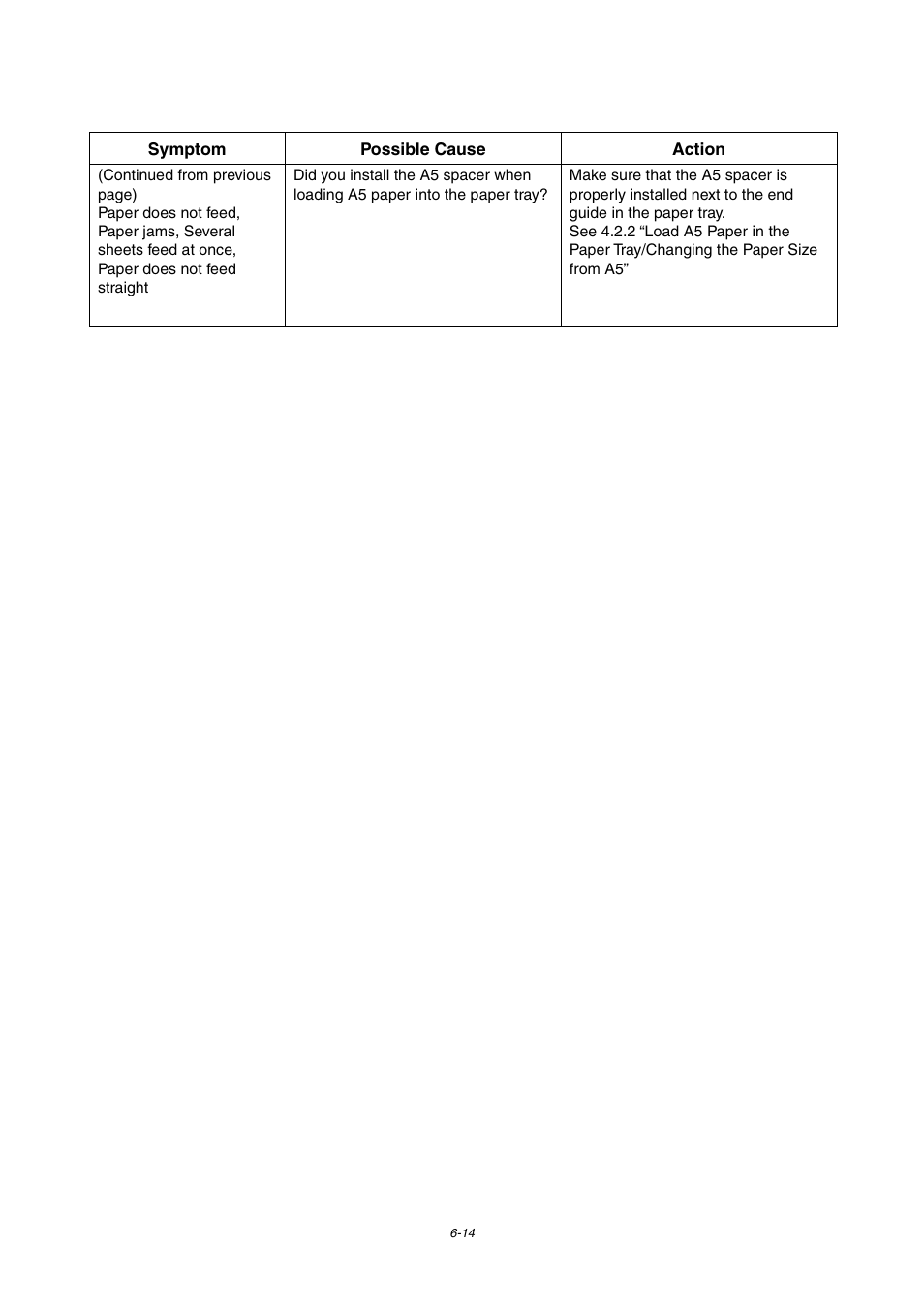 Brother 4000CN User Manual | Page 122 / 183