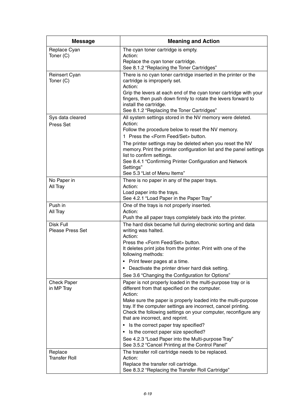 Brother 4000CN User Manual | Page 127 / 183