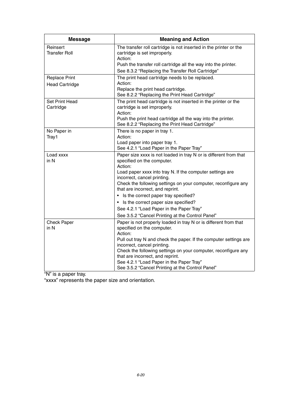 Brother 4000CN User Manual | Page 128 / 183