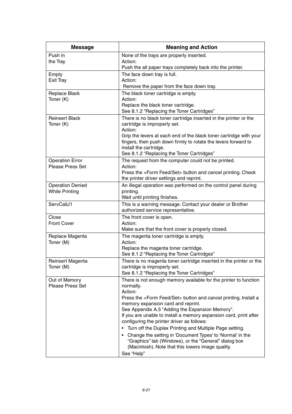 Brother 4000CN User Manual | Page 129 / 183