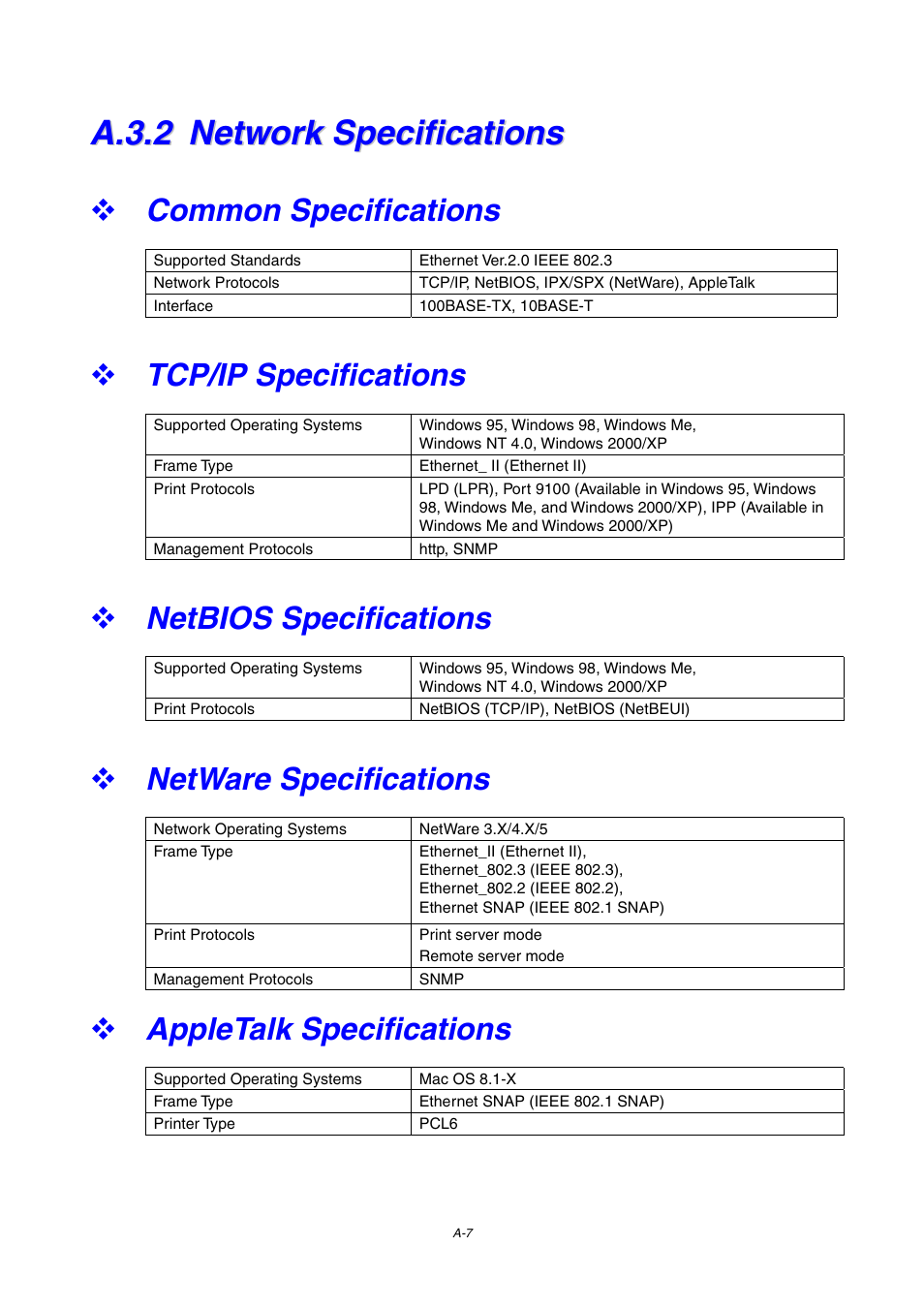 A.3.2 network specifications, Common specifications, Tcp/ip specifications | Netbios specifications, Netware specifications, Appletalk specifications, A.3.2, Network specifications | Brother 4000CN User Manual | Page 178 / 183