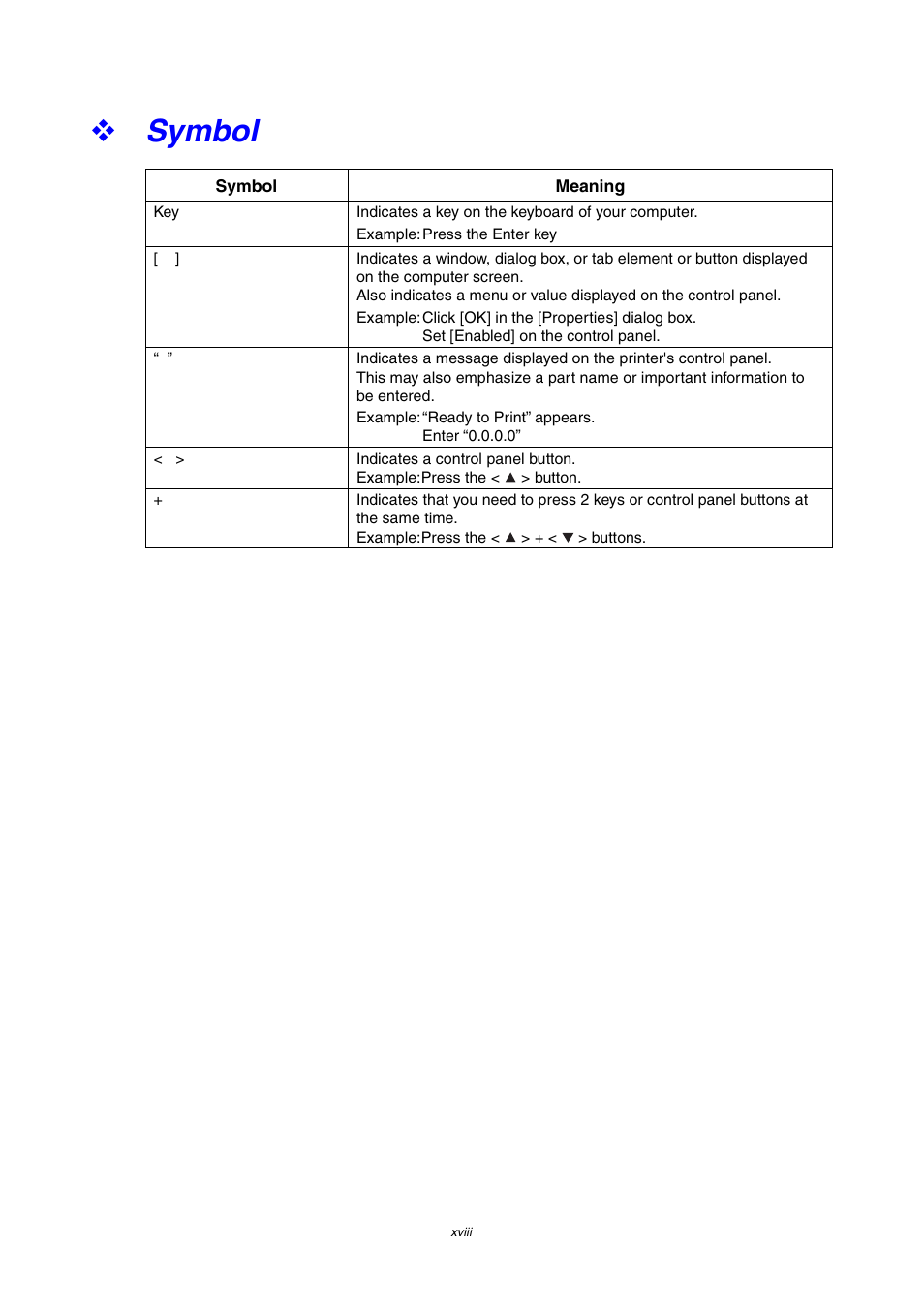 Symbol, Xviii | Brother 4000CN User Manual | Page 18 / 183