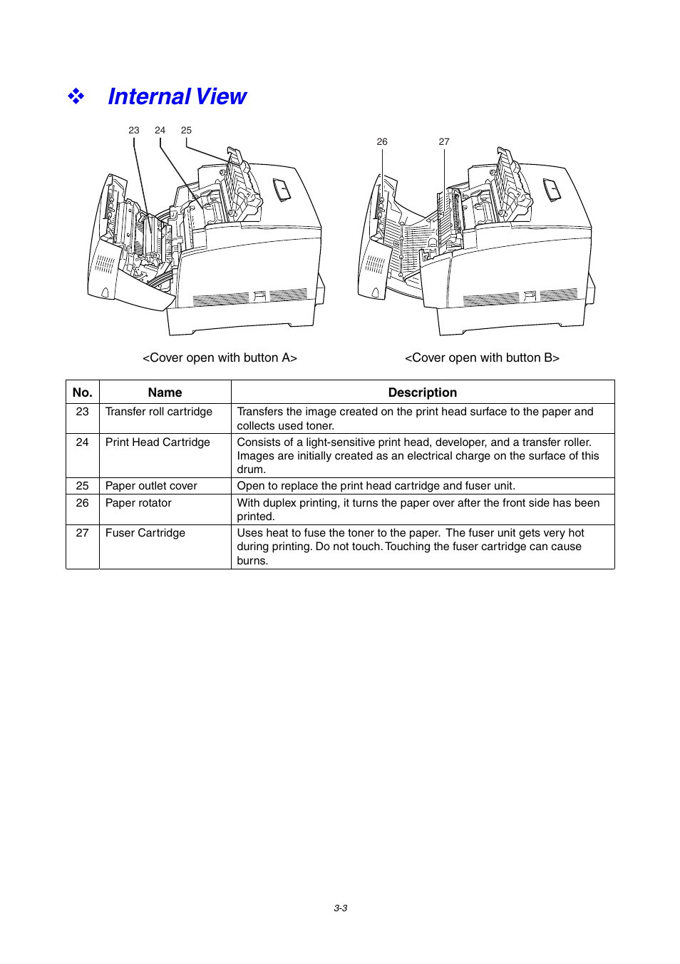 Internal view | Brother 4000CN User Manual | Page 45 / 183