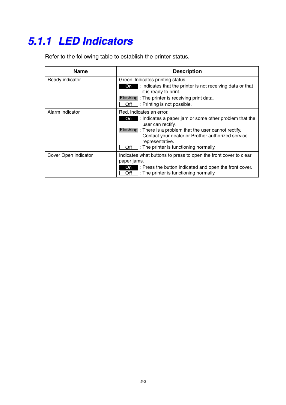 1 led indicators, Led indicators | Brother 4000CN User Manual | Page 93 / 183