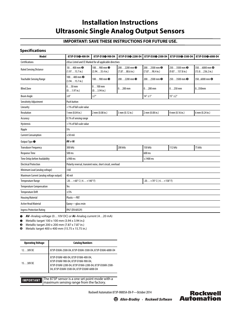 Rockwell Automation 873P Ultrasonic Single Analog Output Sensors Installation Instructions User Manual | 4 pages