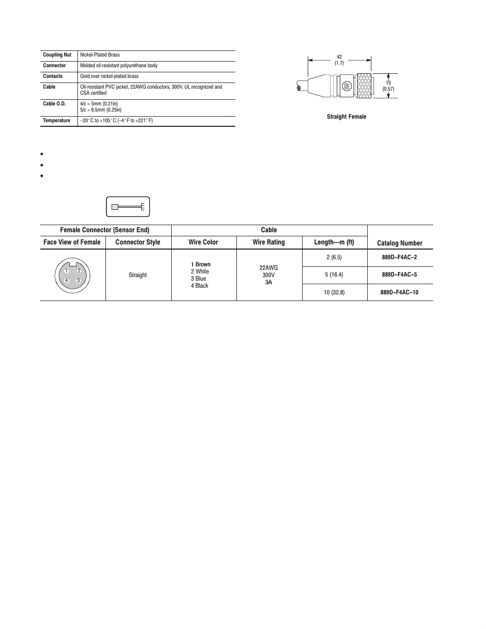 Rockwell Automation 873E RightSound Opposed Mode Ultrasonic Sensors User Manual | Page 3 / 4