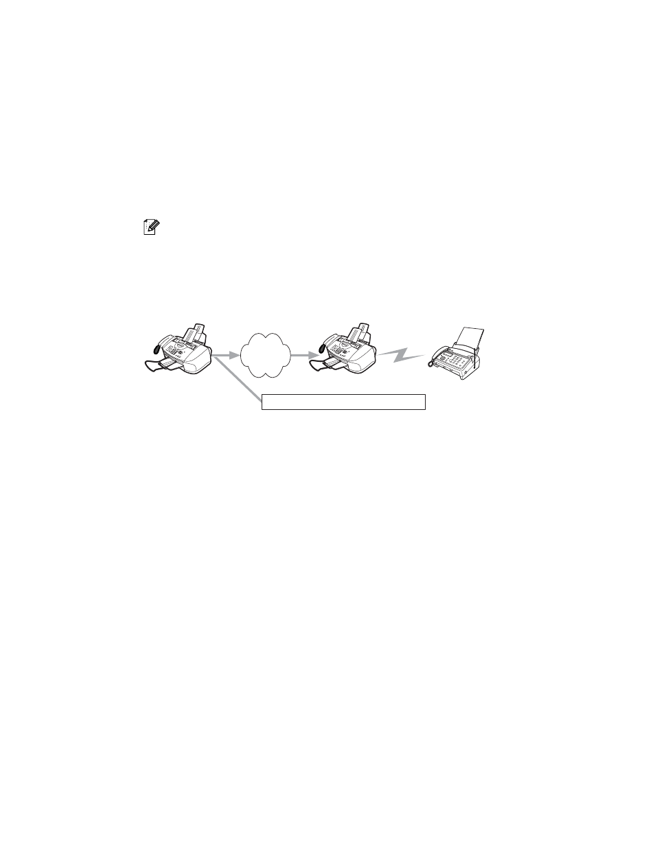 Relay broadcast from a machine | Brother Internet Fax User Manual | Page 31 / 44