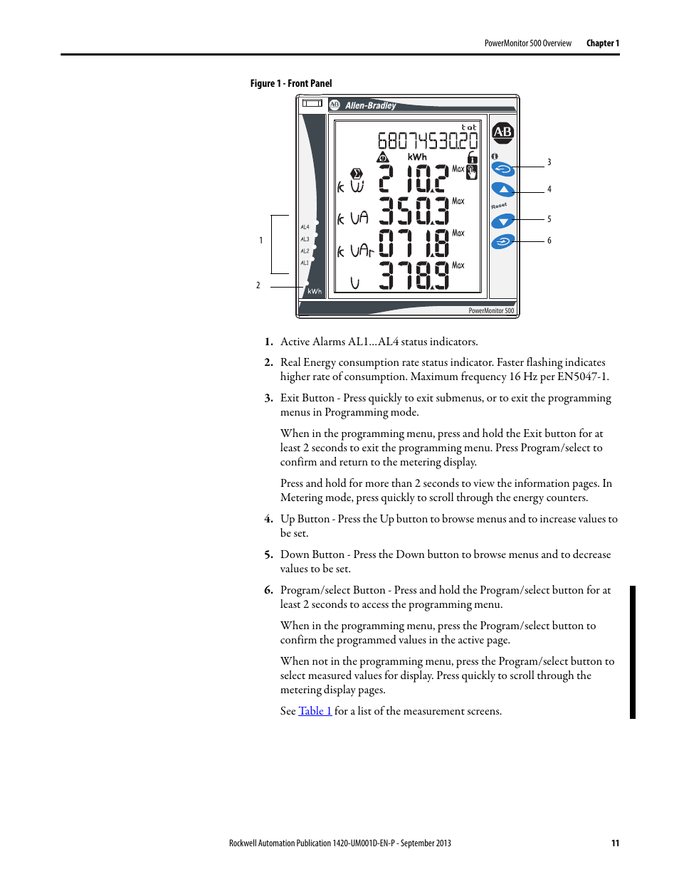 Rockwell Automation 1420 PowerMonitor 500 User Manual | Page 11 / 86