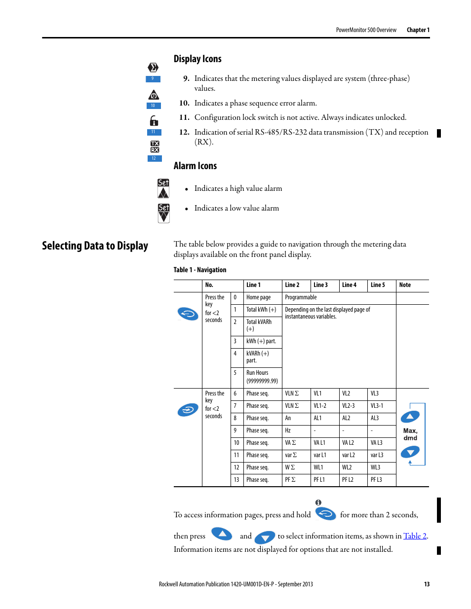 Display icons, Alarm icons, Selecting data to display | Rockwell Automation 1420 PowerMonitor 500 User Manual | Page 13 / 86