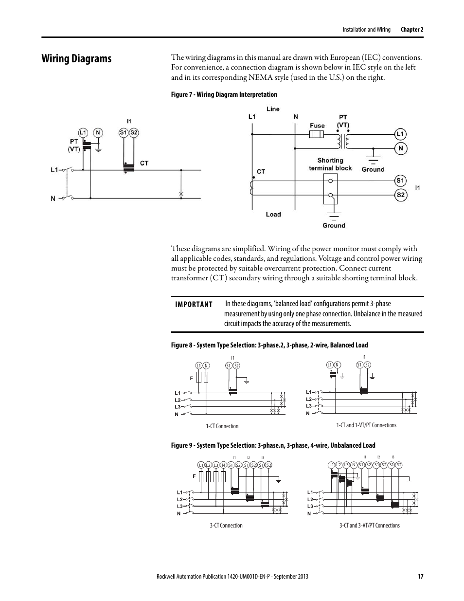 Wiring diagrams | Rockwell Automation 1420 PowerMonitor 500 User Manual | Page 17 / 86