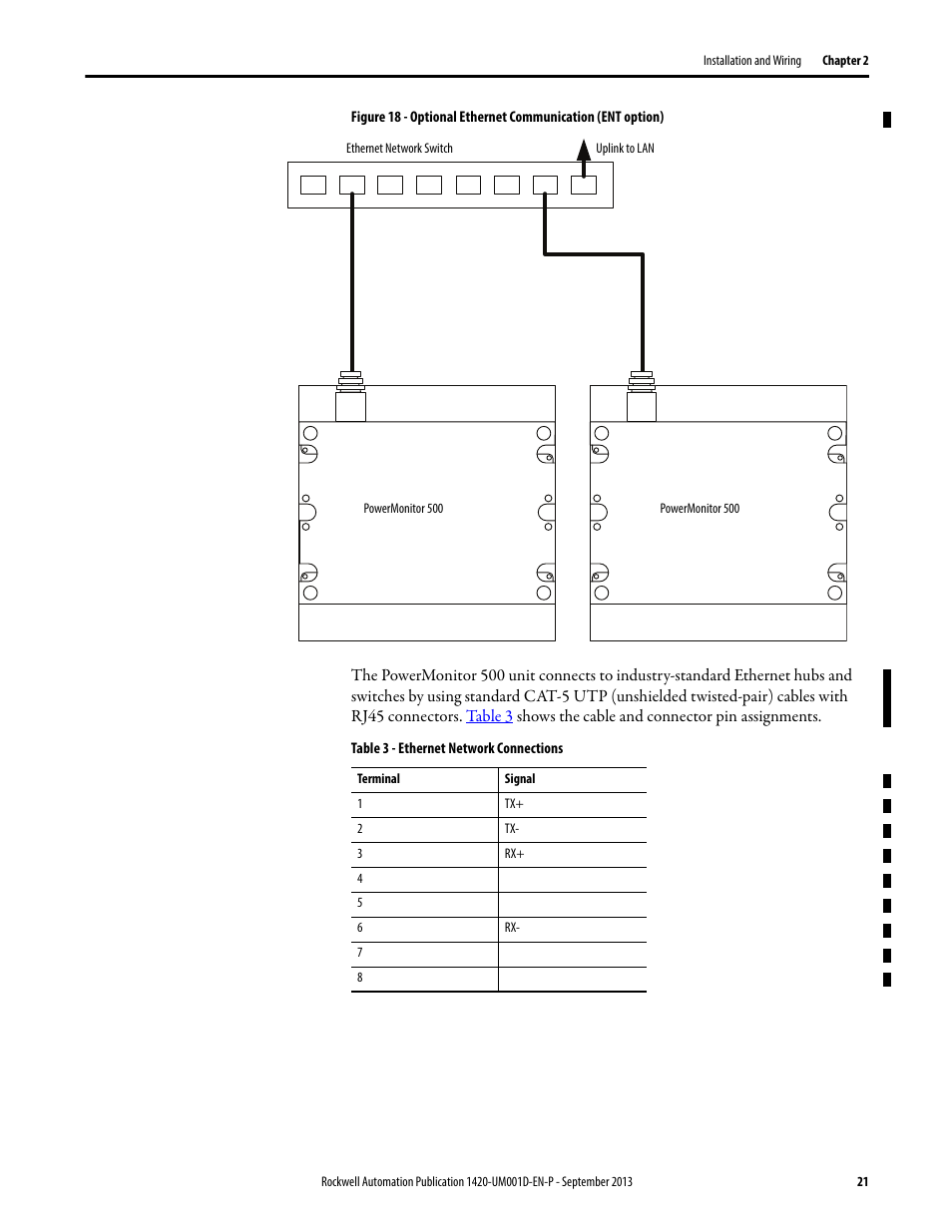 Rockwell Automation 1420 PowerMonitor 500 User Manual | Page 21 / 86