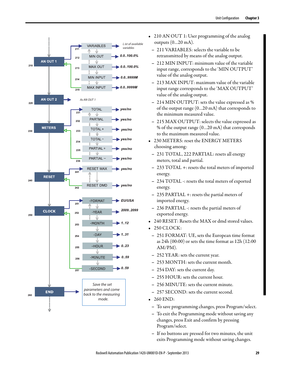 Rockwell Automation 1420 PowerMonitor 500 User Manual | Page 29 / 86