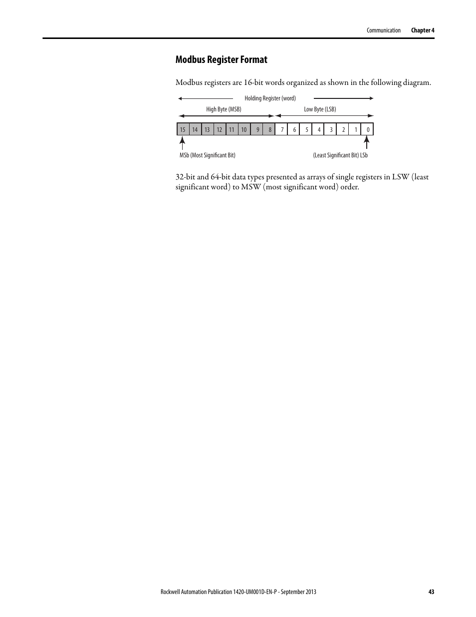 Modbus register format | Rockwell Automation 1420 PowerMonitor 500 User Manual | Page 43 / 86