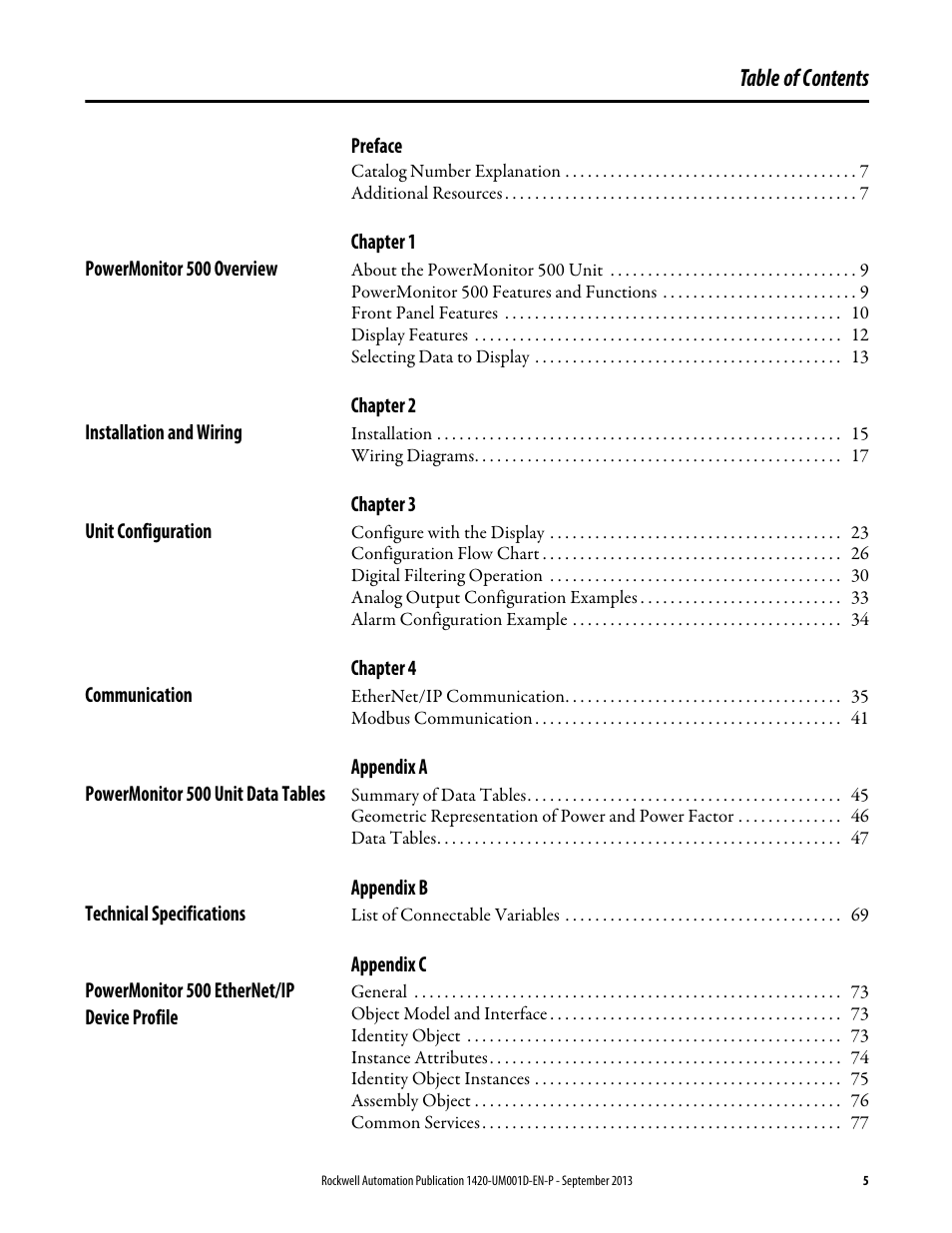 Rockwell Automation 1420 PowerMonitor 500 User Manual | Page 5 / 86