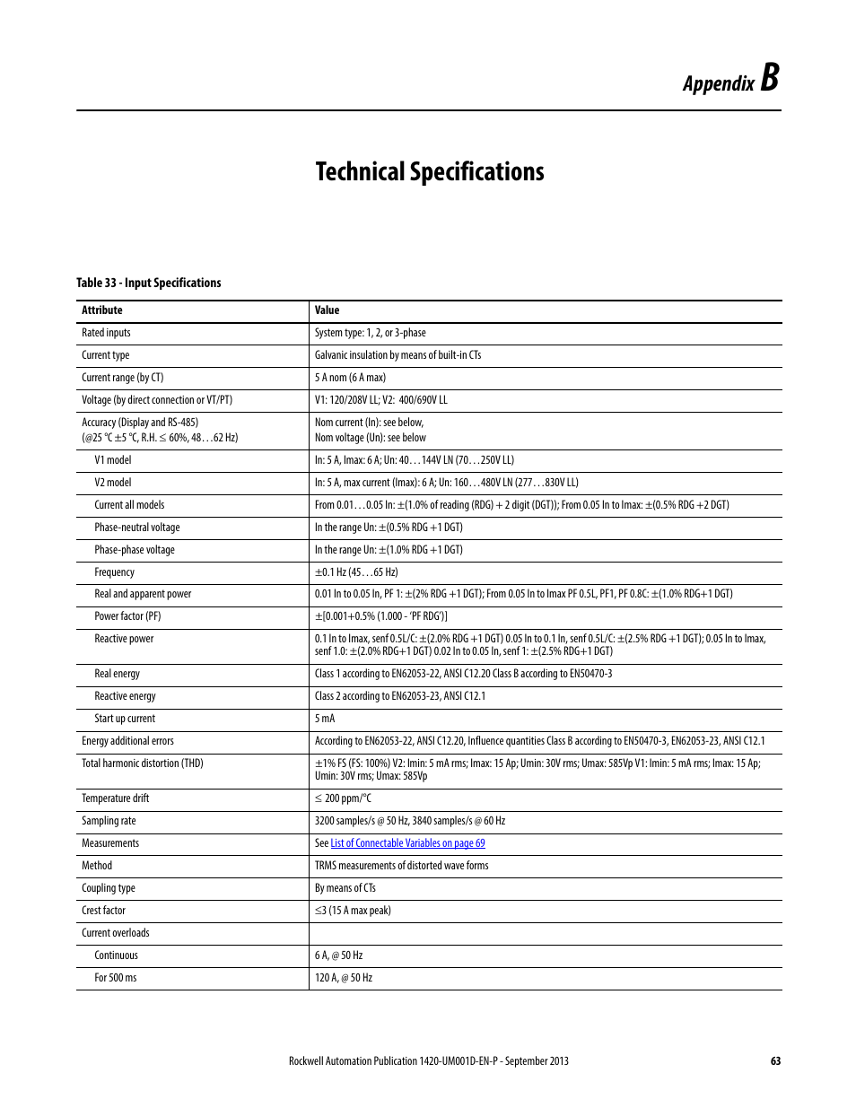 B - technical specifications, Appendix b, Technical specifications | Appendix | Rockwell Automation 1420 PowerMonitor 500 User Manual | Page 63 / 86