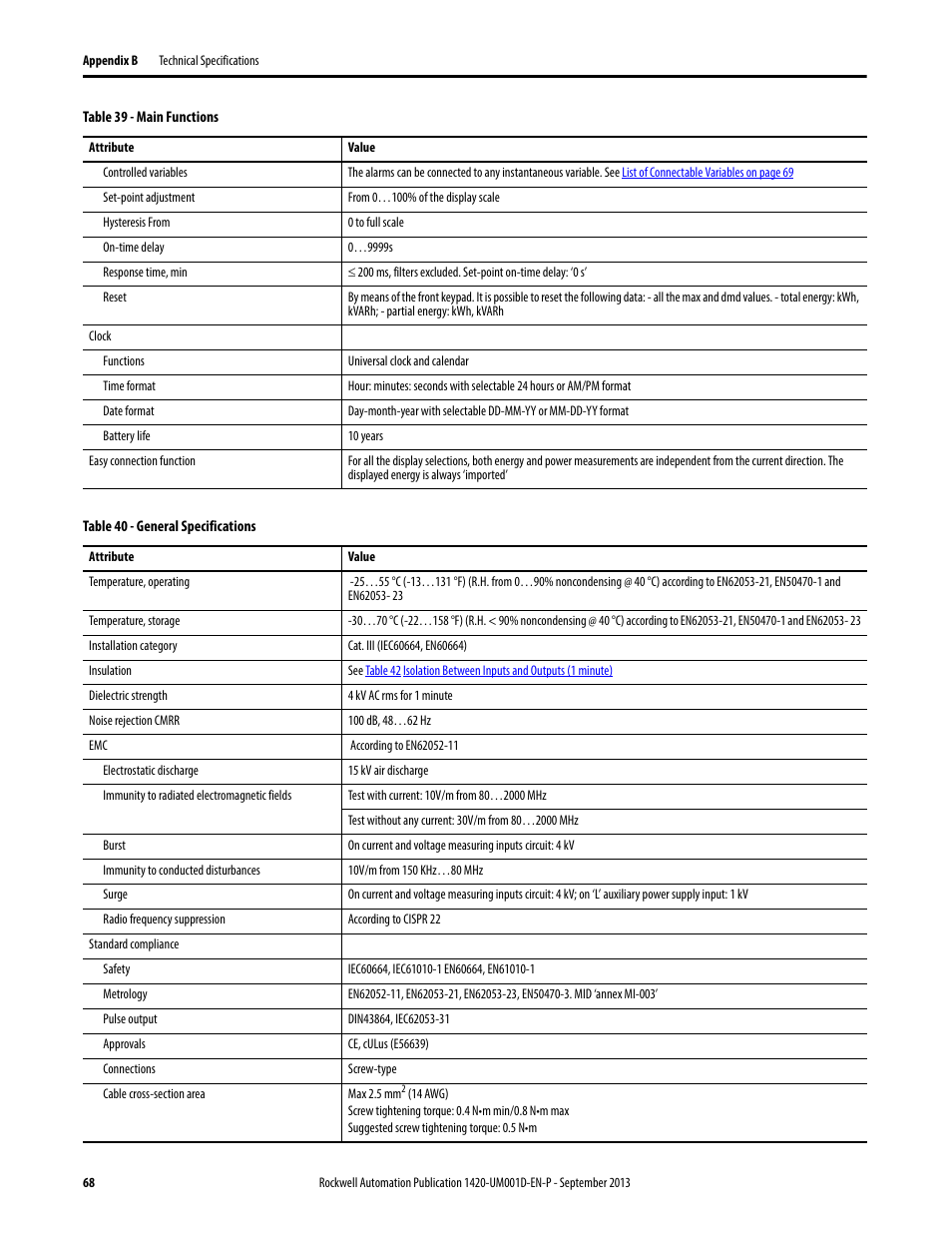 Rockwell Automation 1420 PowerMonitor 500 User Manual | Page 68 / 86