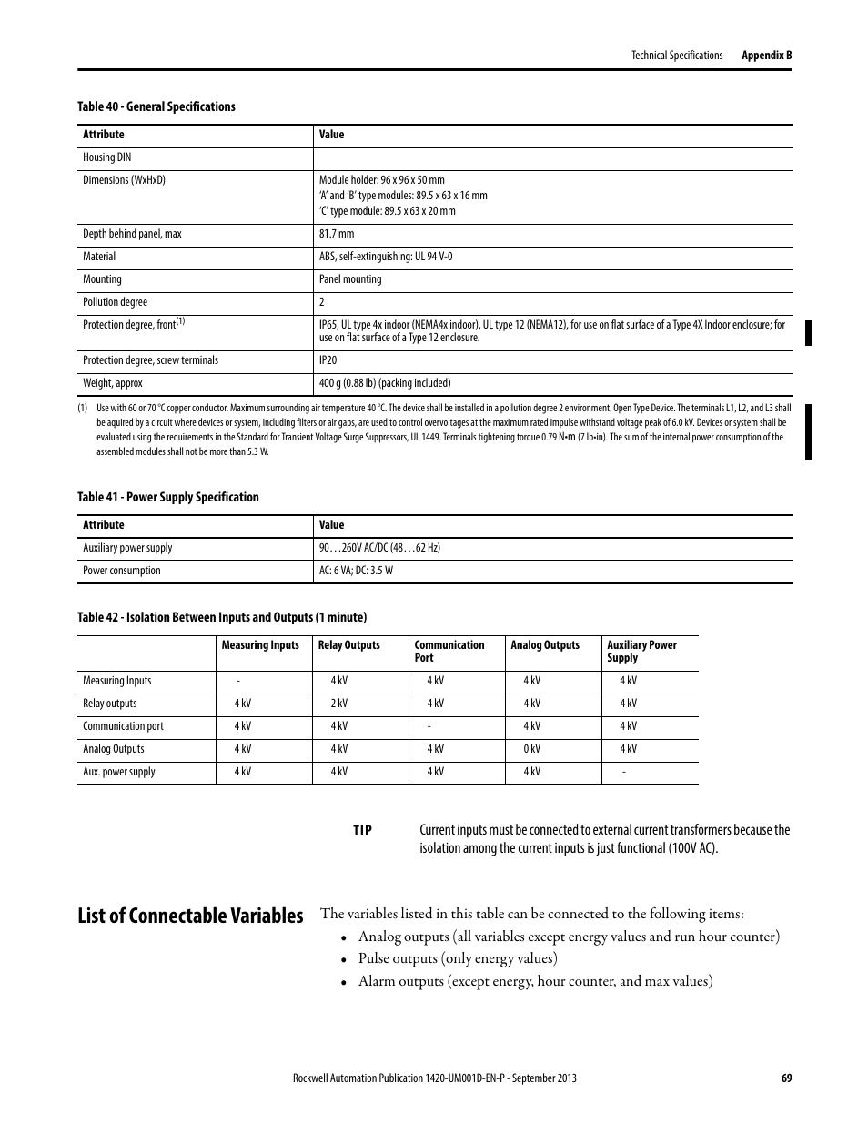 List of connectable variables, Table 42, Isolation between inputs and outputs (1 minute) | Rockwell Automation 1420 PowerMonitor 500 User Manual | Page 69 / 86