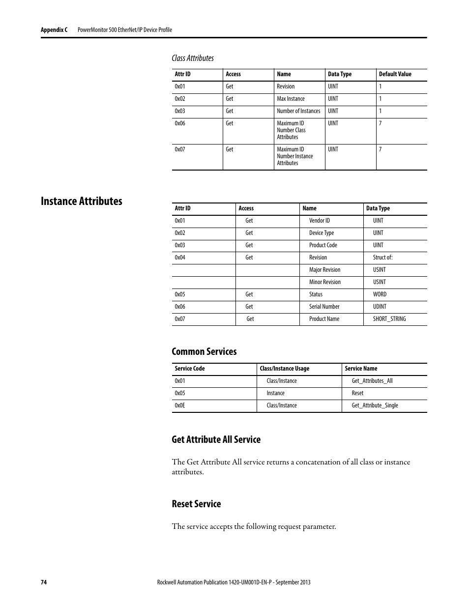 Instance attributes, Common services, Get attribute all service | Reset service, Common services get attribute all service | Rockwell Automation 1420 PowerMonitor 500 User Manual | Page 74 / 86