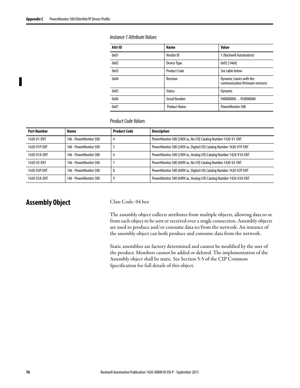 Assembly object | Rockwell Automation 1420 PowerMonitor 500 User Manual | Page 76 / 86