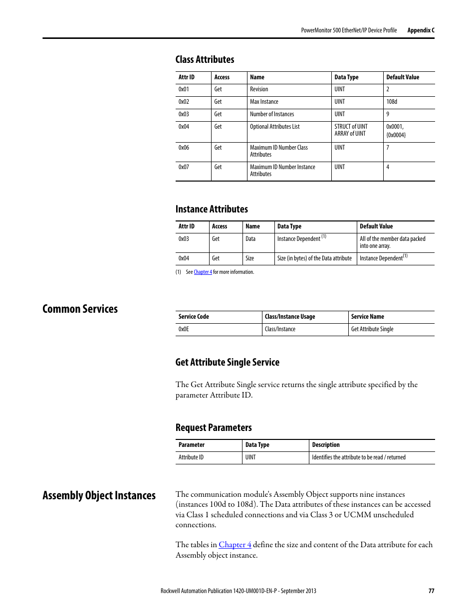 Class attributes, Instance attributes, Common services | Get attribute single service, Request parameters, Assembly object instances, Class attributes instance attributes | Rockwell Automation 1420 PowerMonitor 500 User Manual | Page 77 / 86