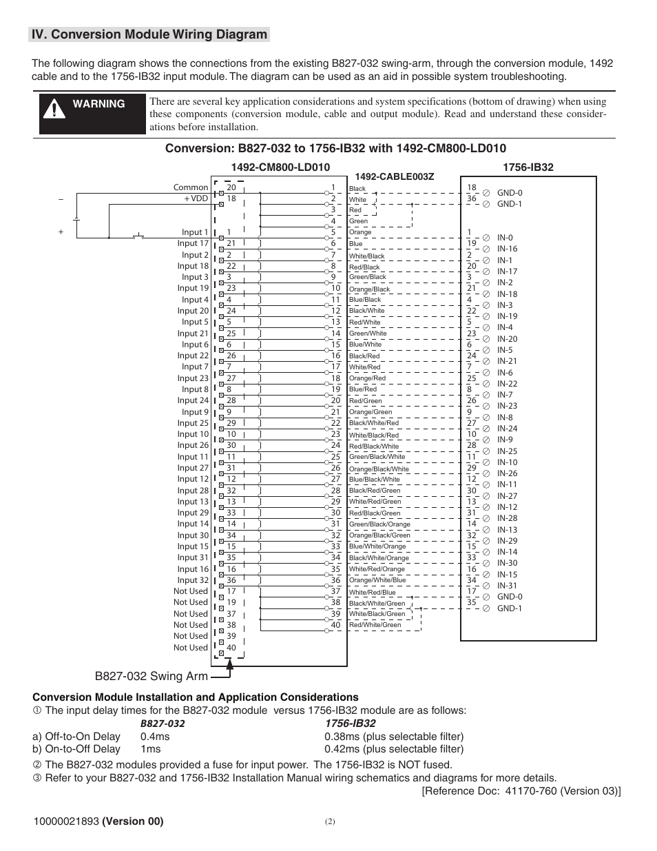 Iv. conversion module wiring diagram | Rockwell Automation 1492-CM800-LD010 Field Wire Conv. Module for Modicon B827-032 to 1756-IB32 User Manual | Page 2 / 4