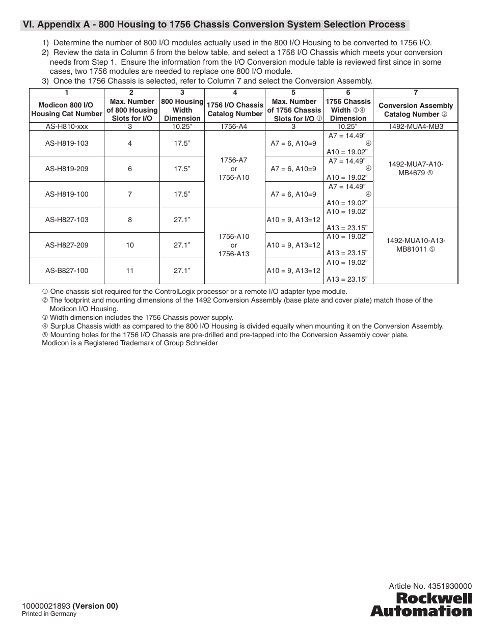 Rockwell Automation 1492-CM800-LD010 Field Wire Conv. Module for Modicon B827-032 to 1756-IB32 User Manual | Page 4 / 4