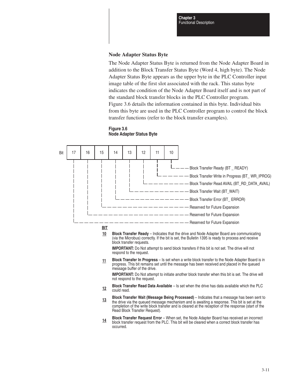 Rockwell Automation 1395 Node Adapter Board User Manual | Page 23 / 70