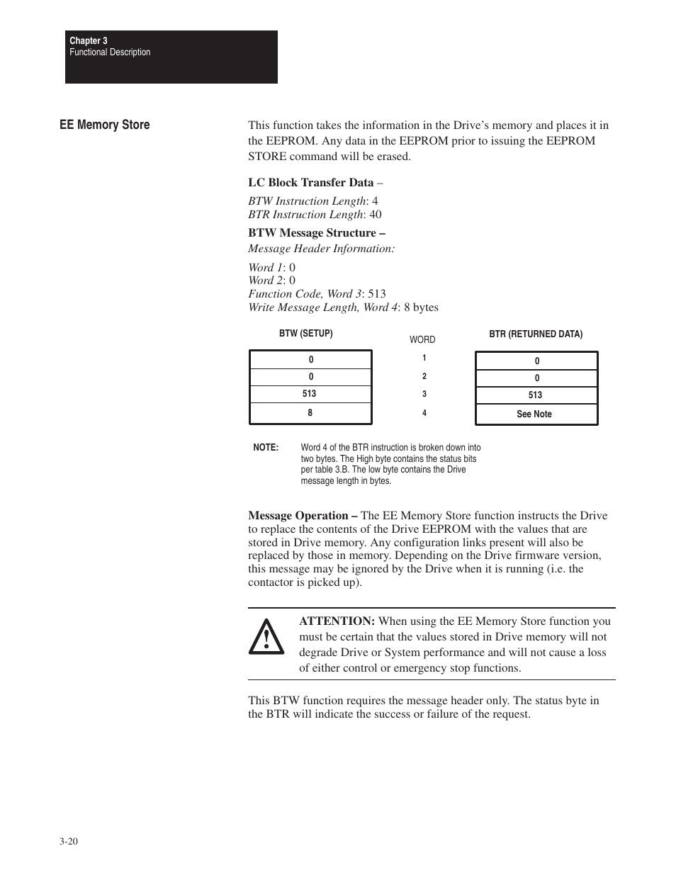 Rockwell Automation 1395 Node Adapter Board User Manual | Page 32 / 70