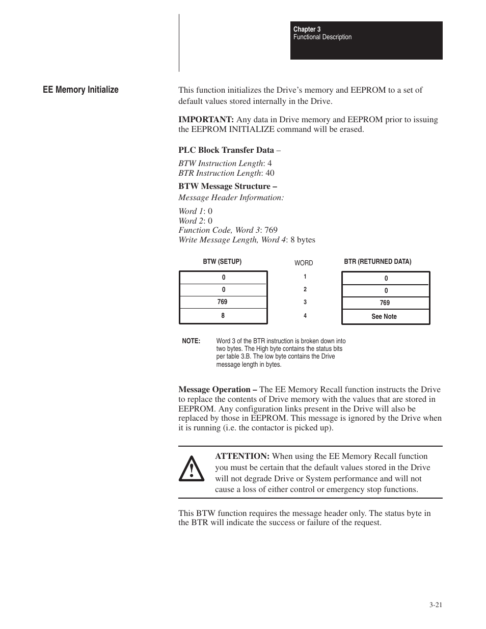 Rockwell Automation 1395 Node Adapter Board User Manual | Page 33 / 70