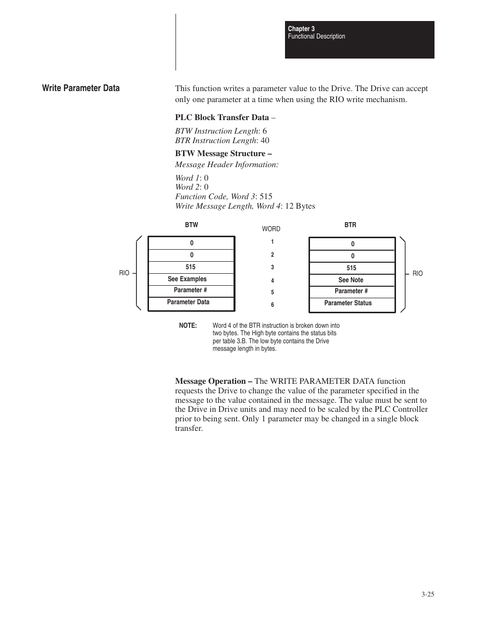 Write parameter data | Rockwell Automation 1395 Node Adapter Board User Manual | Page 37 / 70