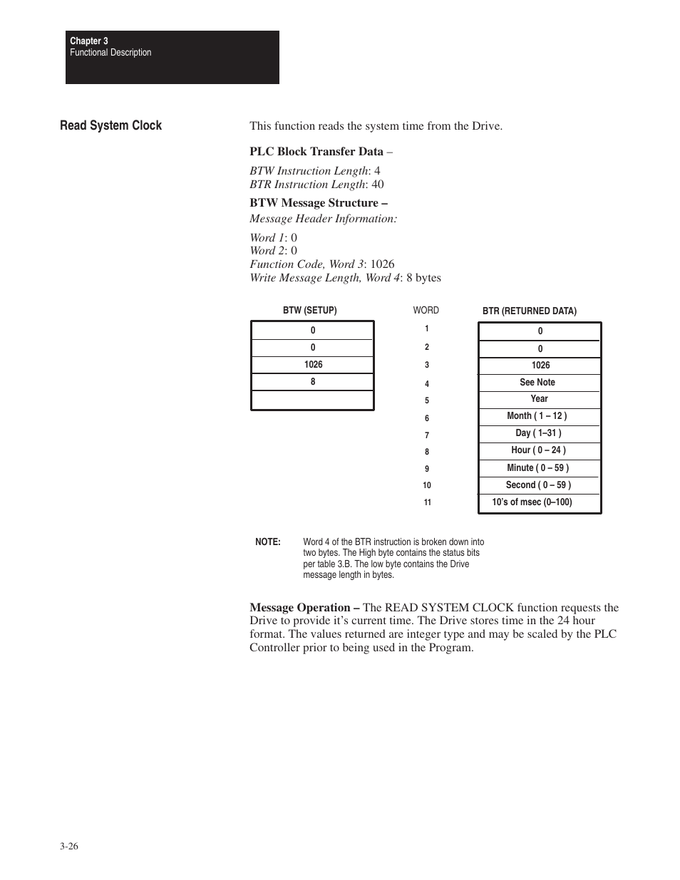 Read system clock | Rockwell Automation 1395 Node Adapter Board User Manual | Page 38 / 70