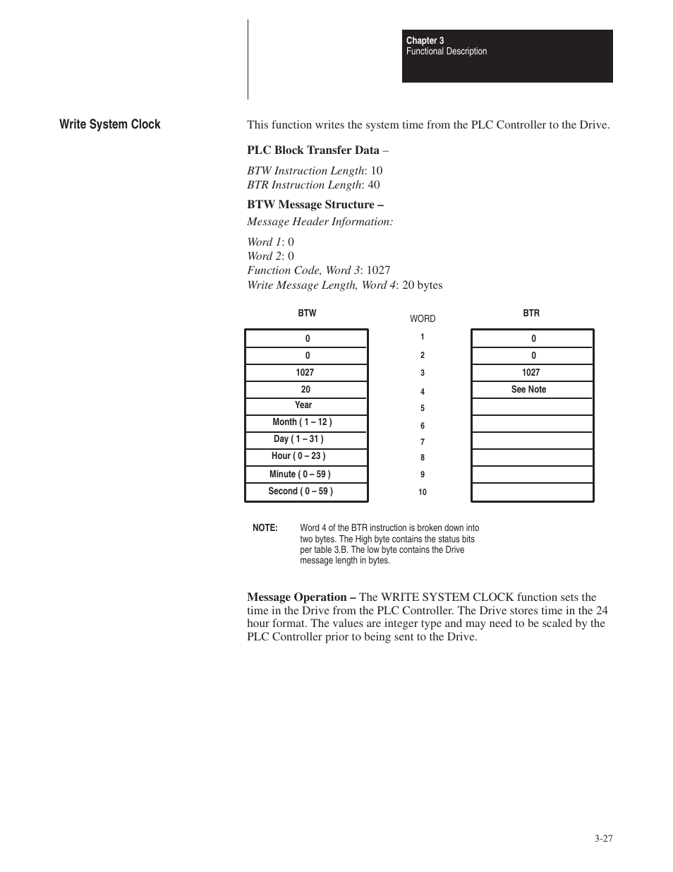 Write system clock | Rockwell Automation 1395 Node Adapter Board User Manual | Page 39 / 70