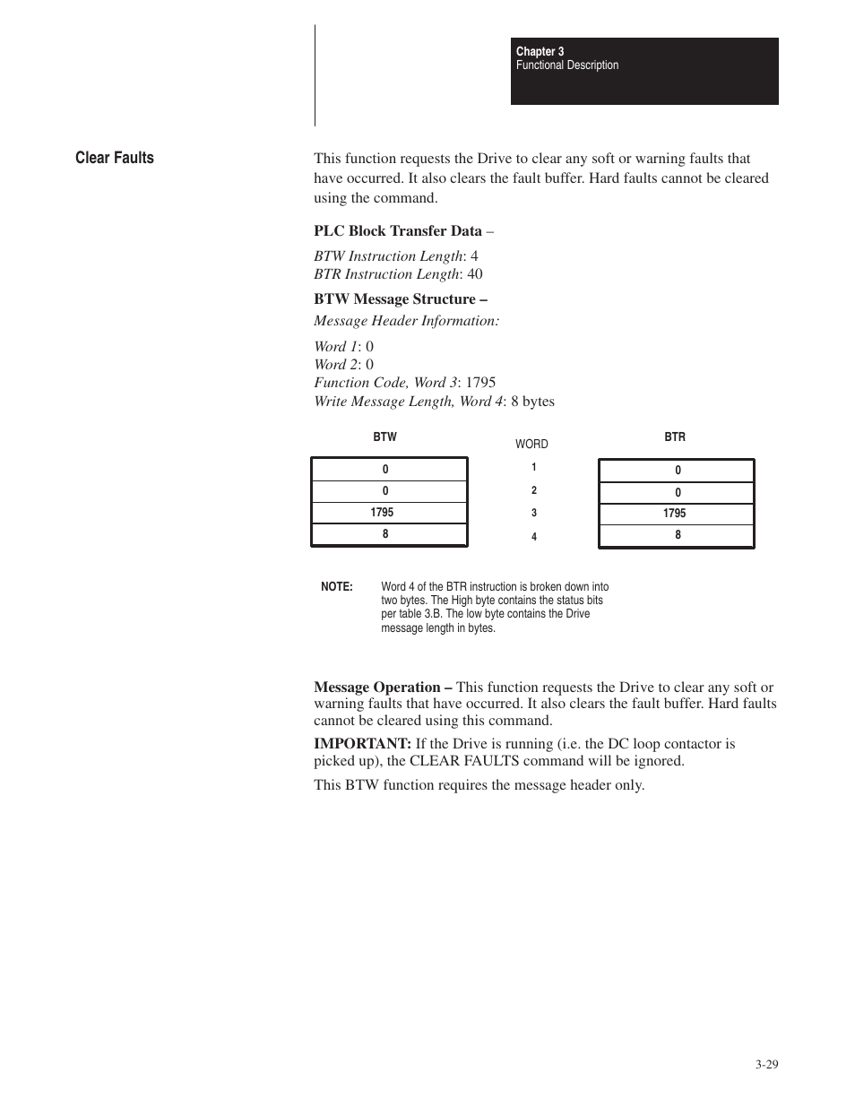 Rockwell Automation 1395 Node Adapter Board User Manual | Page 41 / 70