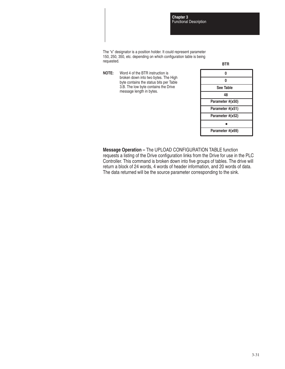 Rockwell Automation 1395 Node Adapter Board User Manual | Page 43 / 70