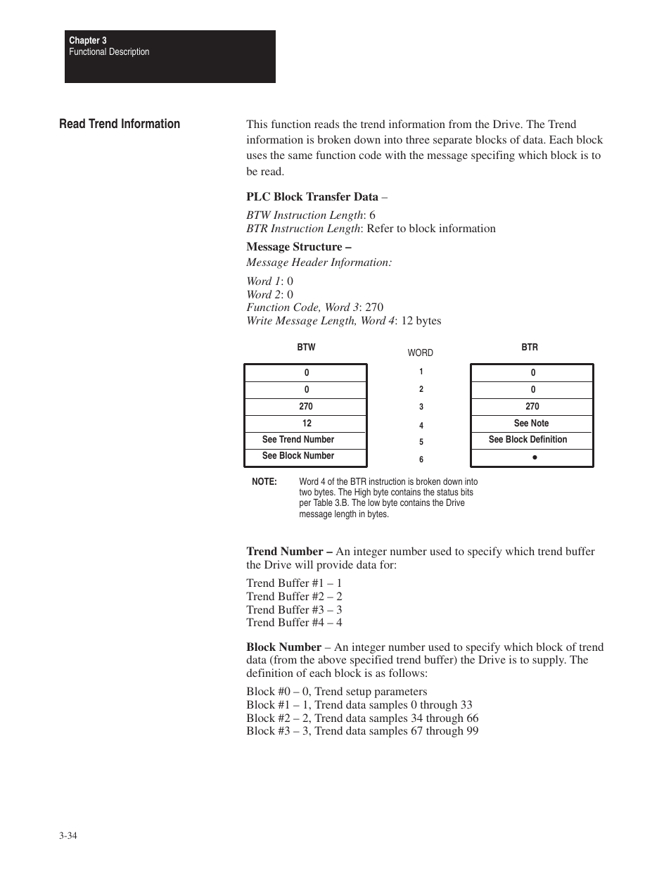 Rockwell Automation 1395 Node Adapter Board User Manual | Page 46 / 70