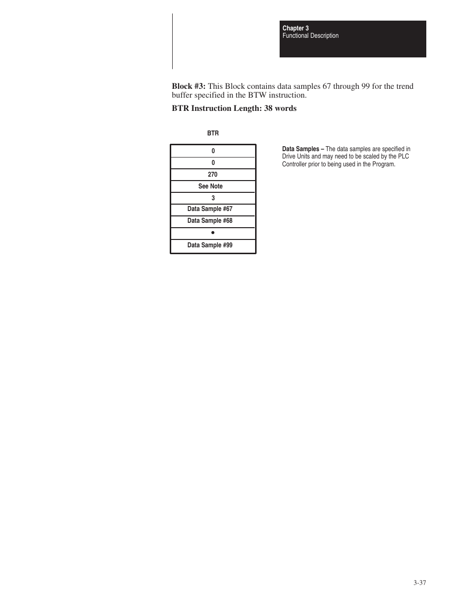 Rockwell Automation 1395 Node Adapter Board User Manual | Page 49 / 70