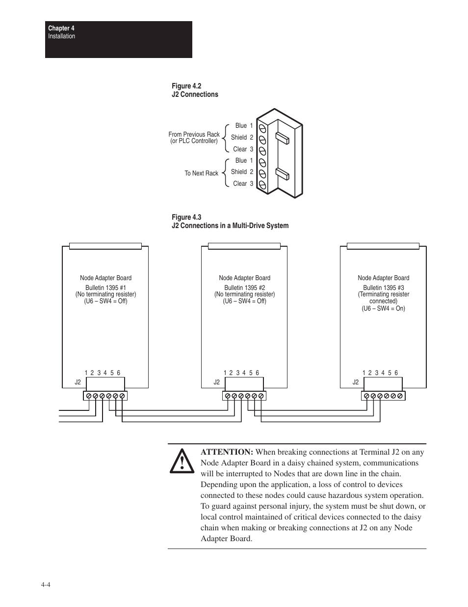 Rockwell Automation 1395 Node Adapter Board User Manual | Page 54 / 70