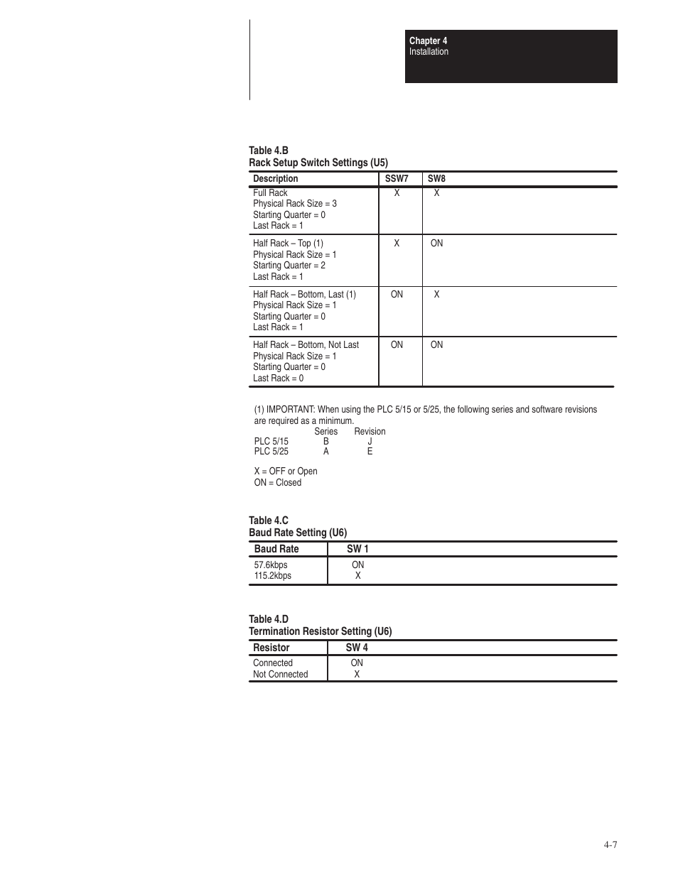 Rockwell Automation 1395 Node Adapter Board User Manual | Page 57 / 70