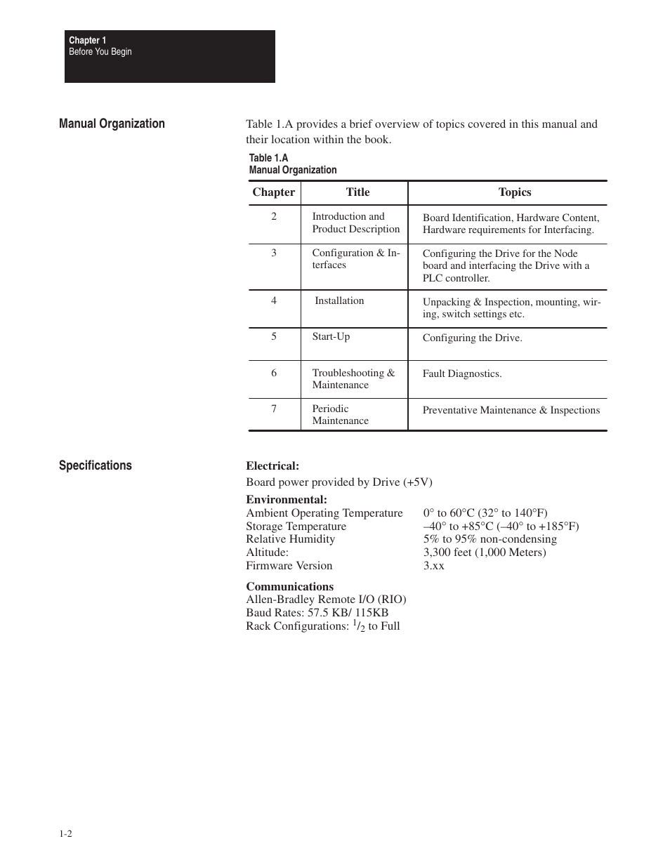 Rockwell Automation 1395 Node Adapter Board User Manual | Page 6 / 70